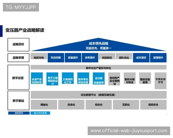 新闻中心全程追踪数字化转型实践成果强化数字经济布局,数字化转型 新闻